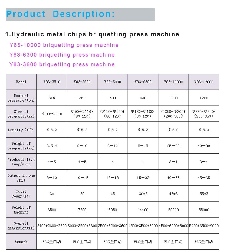 Hydraulic Scrap Metal Chip Iron Copper Aluminum Manual Briquette Press